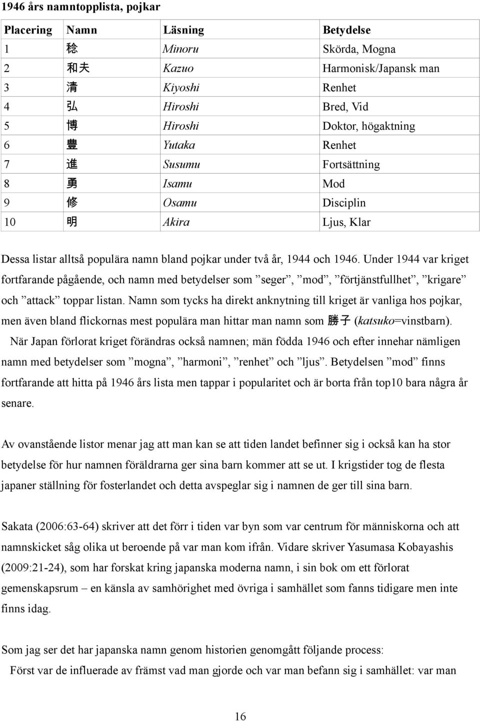 Under 1944 var kriget fortfarande pågående, och namn med betydelser som seger, mod, förtjänstfullhet, krigare och attack toppar listan.