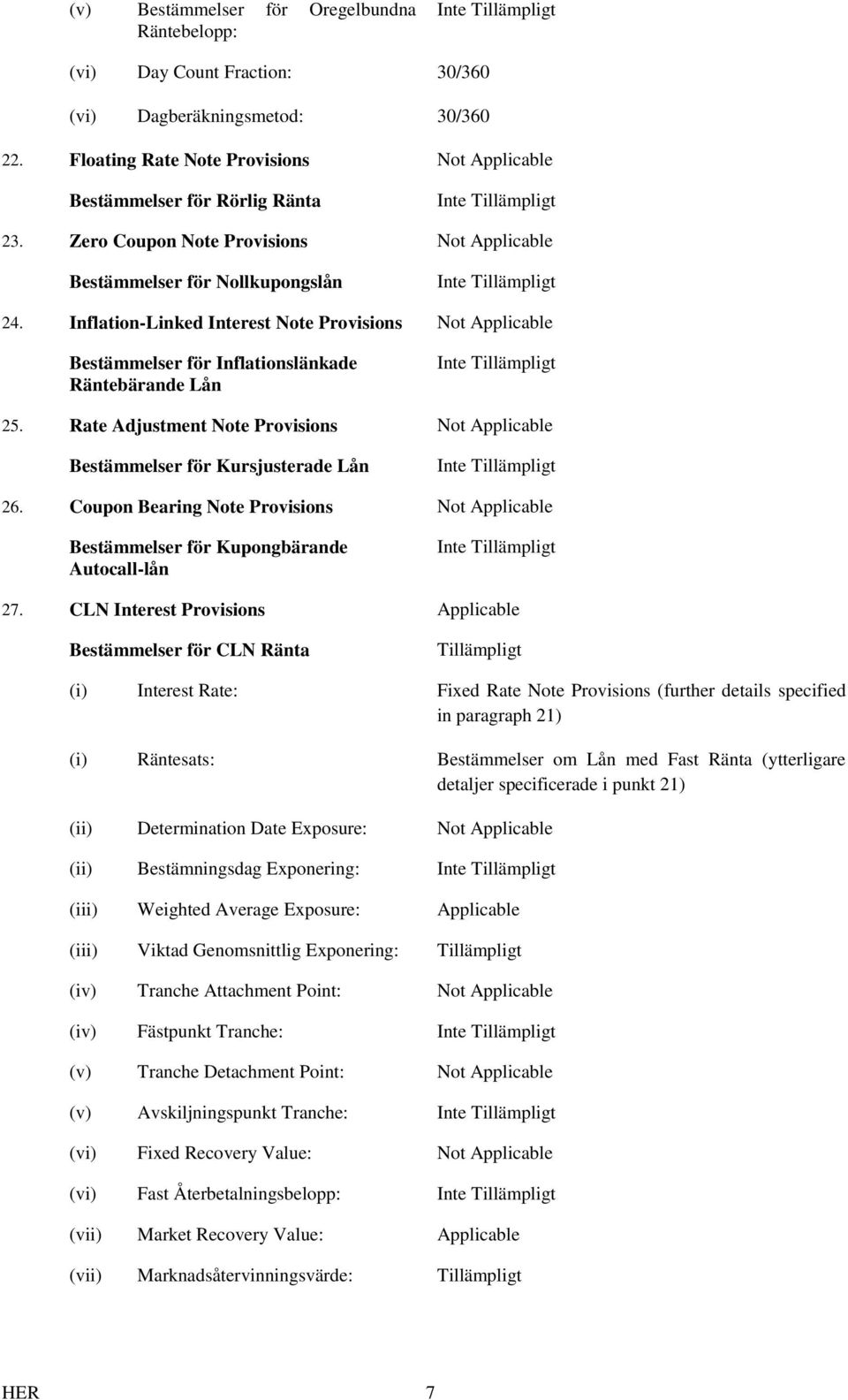 Rate Adjustment Note Provisions Not Applicable Bestämmelser för Kursjusterade Lån 26. Coupon Bearing Note Provisions Not Applicable Bestämmelser för Kupongbärande Autocall-lån 27.
