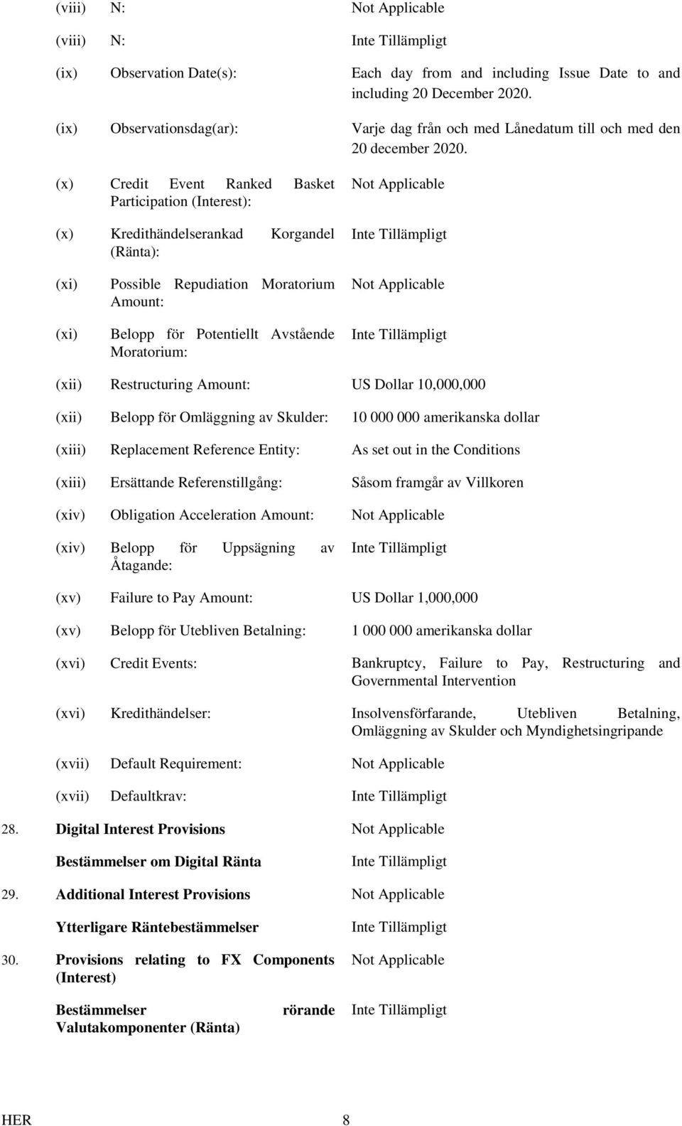 (x) Credit Event Ranked Basket Participation (Interest): (x) Kredithändelserankad Korgandel (Ränta): Not Applicable (xi) (xi) Possible Repudiation Moratorium Amount: Belopp för Potentiellt Avstående