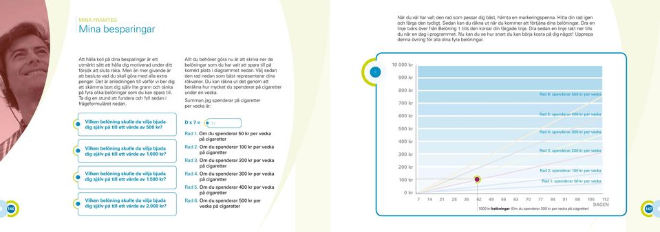 Dra sedan en linje rakt ner tills du når en dag i programmet. Nu kan du se hur snart du kan börja kosta på dig något! Upprepa denna övning för alla dina fyra belöningar.