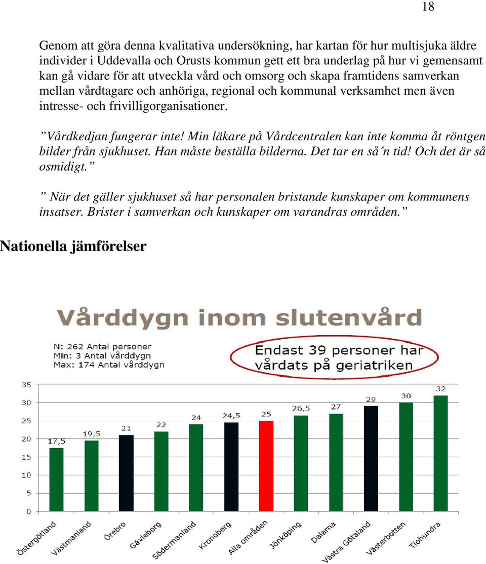 frivilligorganisationer. Vårdkedjan fungerar inte! Min läkare på Vårdcentralen kan inte komma åt röntgen bilder från sjukhuset. Han måste beställa bilderna.