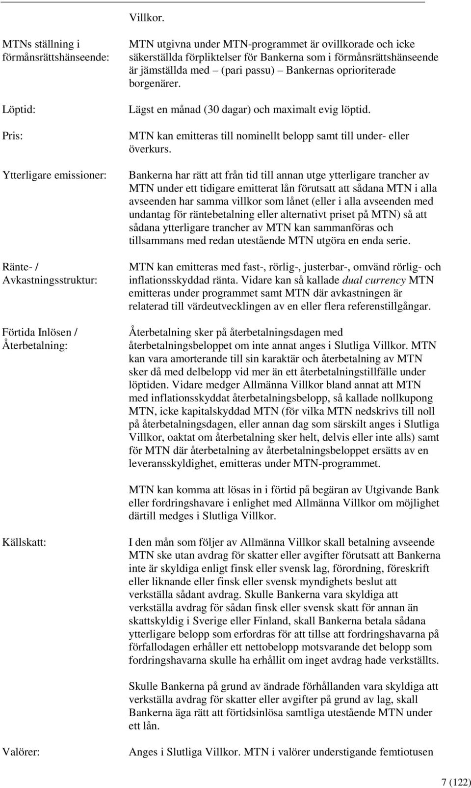 säkerställda förpliktelser för Bankerna som i förmånsrättshänseende är jämställda med (pari passu) Bankernas oprioriterade borgenärer. Lägst en månad (30 dagar) och maximalt evig löptid.