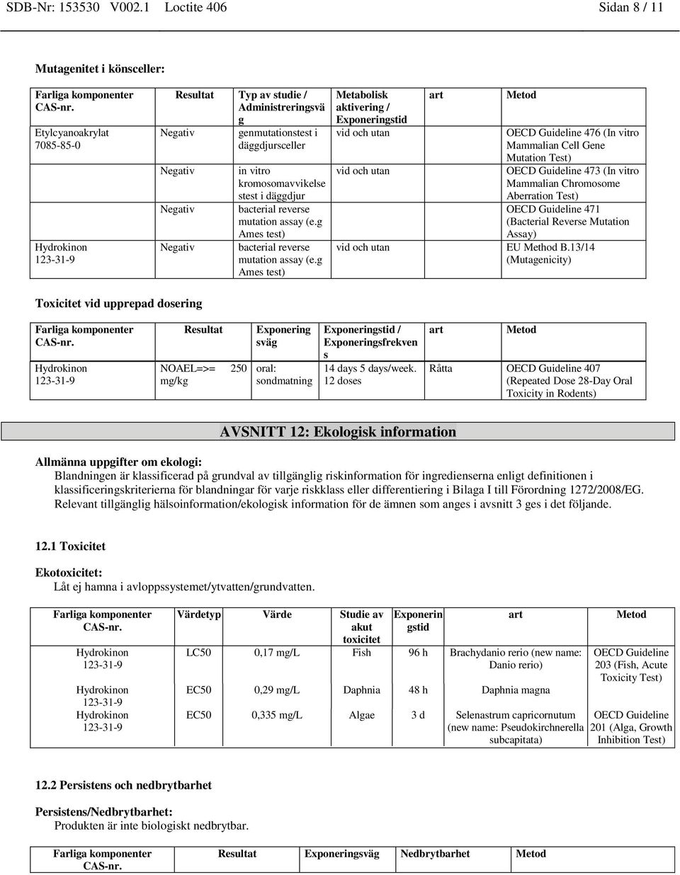 däggdjur bacterial reverse mutation assay (e.g Ames test) bacterial reverse mutation assay (e.