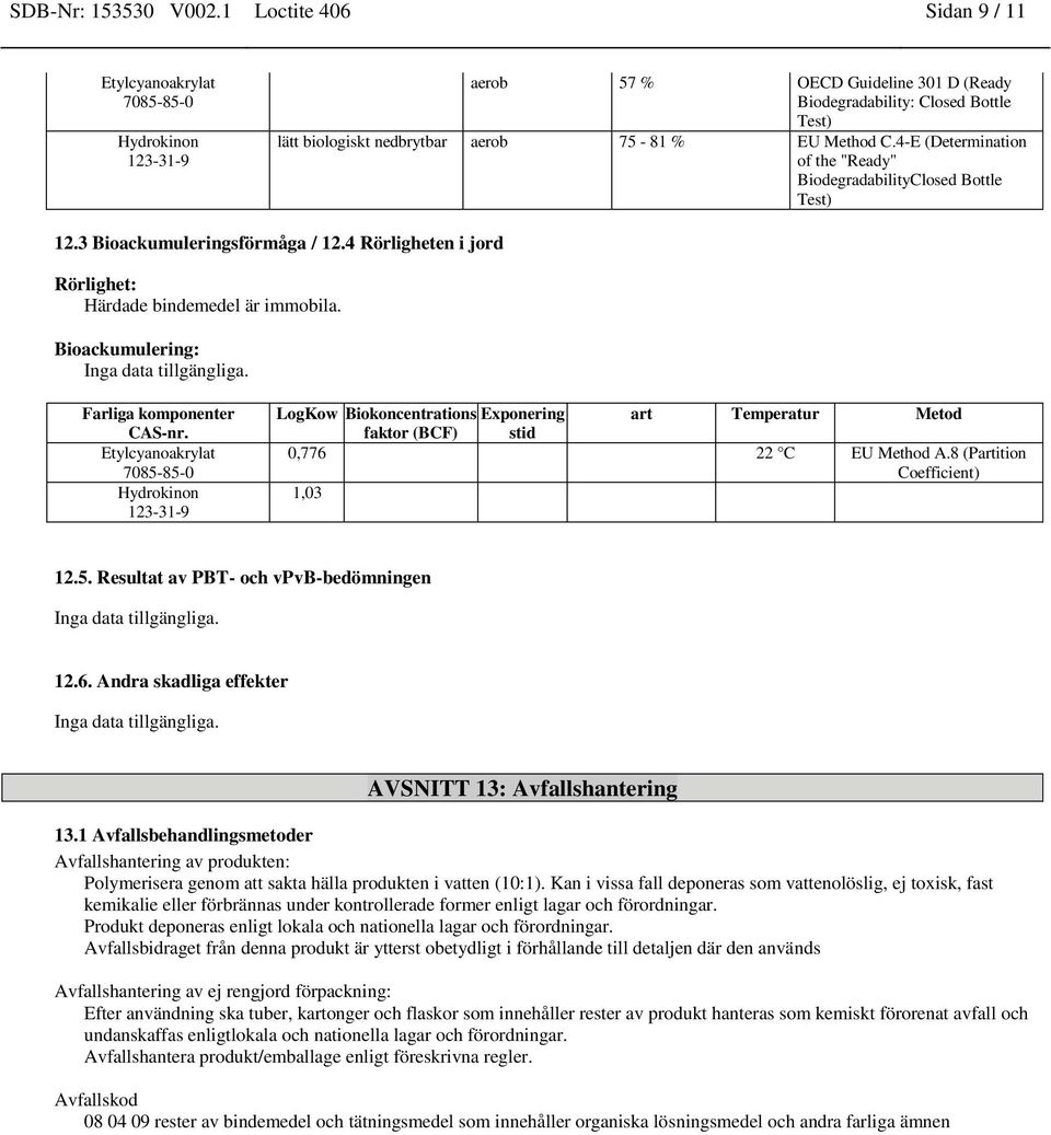 Bioackumulering: Inga data tillgängliga. LogKow Biokoncentrations Exponering art Temperatur Metod faktor (BCF) stid 0,776 22 C EU Method A.8 (Partition Coefficient) 1,03 12.5.