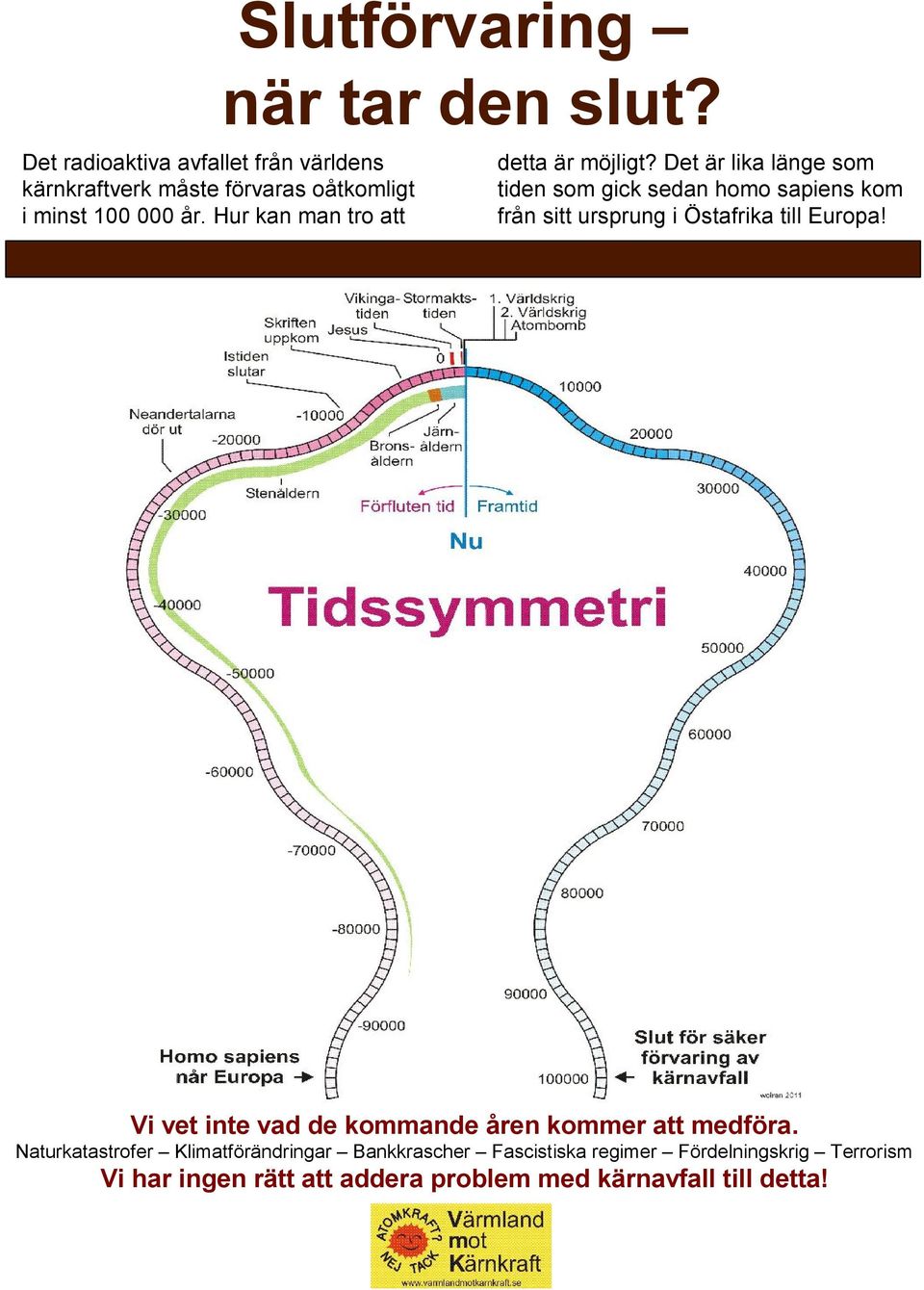 Hur kan man tro att detta är möjligt?