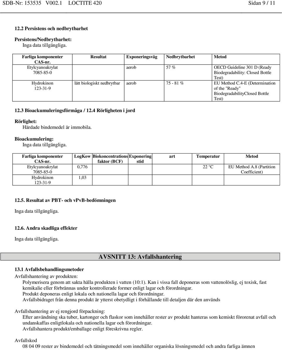 4-E (Determination of the "Ready" BiodegradabilityClosed Bottle Test) 12.3 Bioackumuleringsförmåga / 12.4 Rörligheten i jord Rörlighet: Härdade bindemedel är immobila.