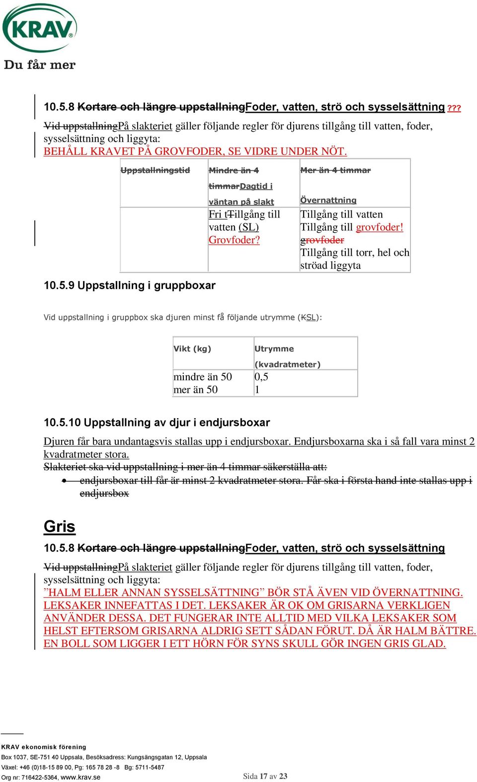 Uppstallningstid Mindre än 4 10.5.9 Uppstallning i gruppboxar timmardagtid i väntan på slakt Fri ttillgång till vatten (SL) Grovfoder?