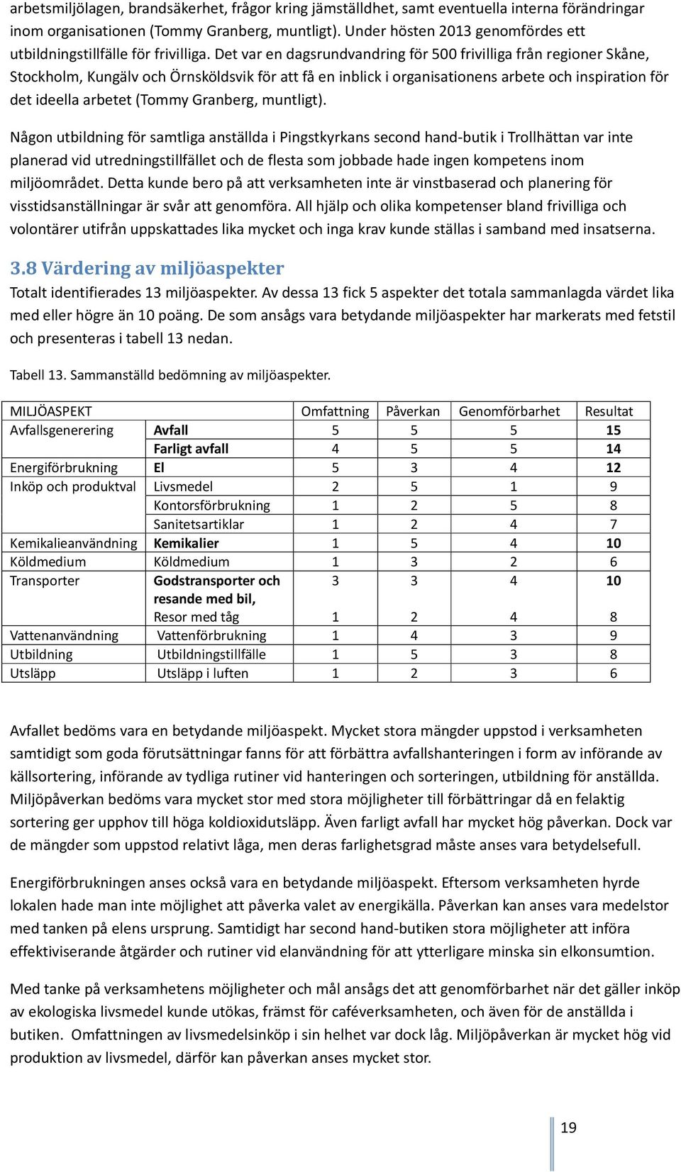 Det var en dagsrundvandring för 500 frivilliga från regioner Skåne, Stockholm, Kungälv och Örnsköldsvik för att få en inblick i organisationens arbete och inspiration för det ideella arbetet (Tommy