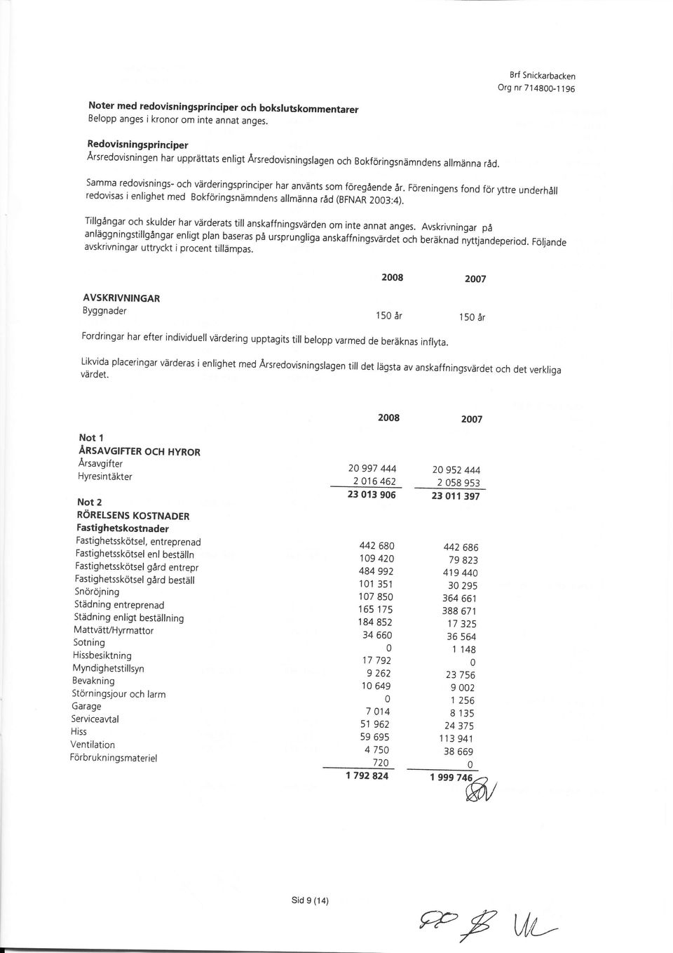 Föreningens fond för yttre underhåll redovisas i enlighet med Bokföringsnåmndens allmänna råd (BFNAR 23:4). Tillgångar och skulder har värderats till anskaffningsvärden om inte annat anges.