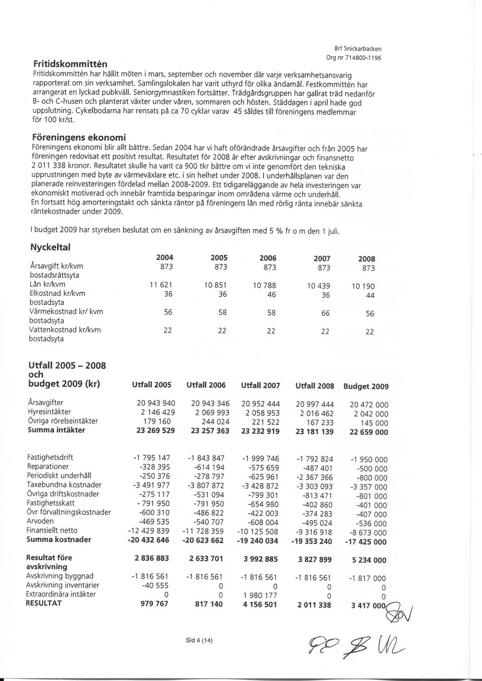 Trädgårdsgruppen har gallrat träd nedanför B- och C-husen och planterat växter under våren, sommaren och hösten. Ståddagen i april hade goo uppslutning.