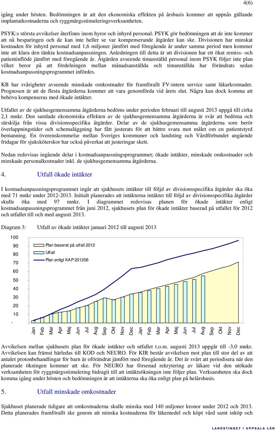 Divisionen har minskat kostnaden för inhyrd personal med 1,6 miljoner jämfört med föregående år under samma period men kommer inte att klara den tänkta kostnadsanpassningen.