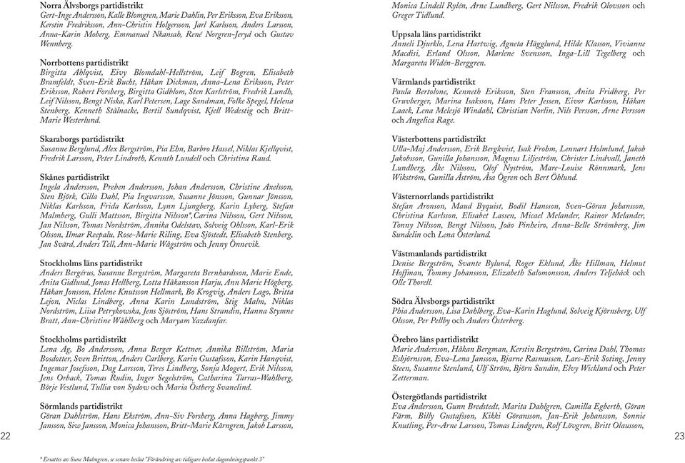 Norrbottens partidistrikt Birgitta Ahlqvist, Eivy Blomdahl-Hellström, Leif Bogren, Elisabeth Bramfeldt, Sven-Erik Bucht, Håkan Dickman, Anna-Lena Eriksson, Peter Eriksson, Robert Forsberg, Birgitta