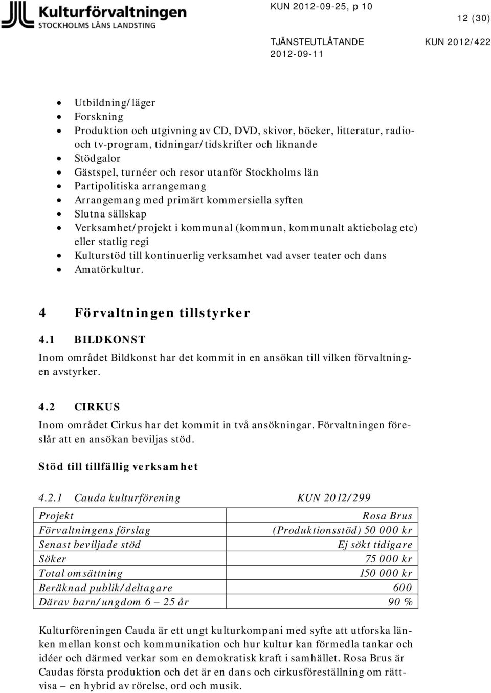 Verksamhet/projekt i kommunal (kommun, kommunalt aktiebolag etc) eller statlig regi Kulturstöd till kontinuerlig verksamhet vad avser teater och dans Amatörkultur. 4 Förvaltningen tillstyrker 4.