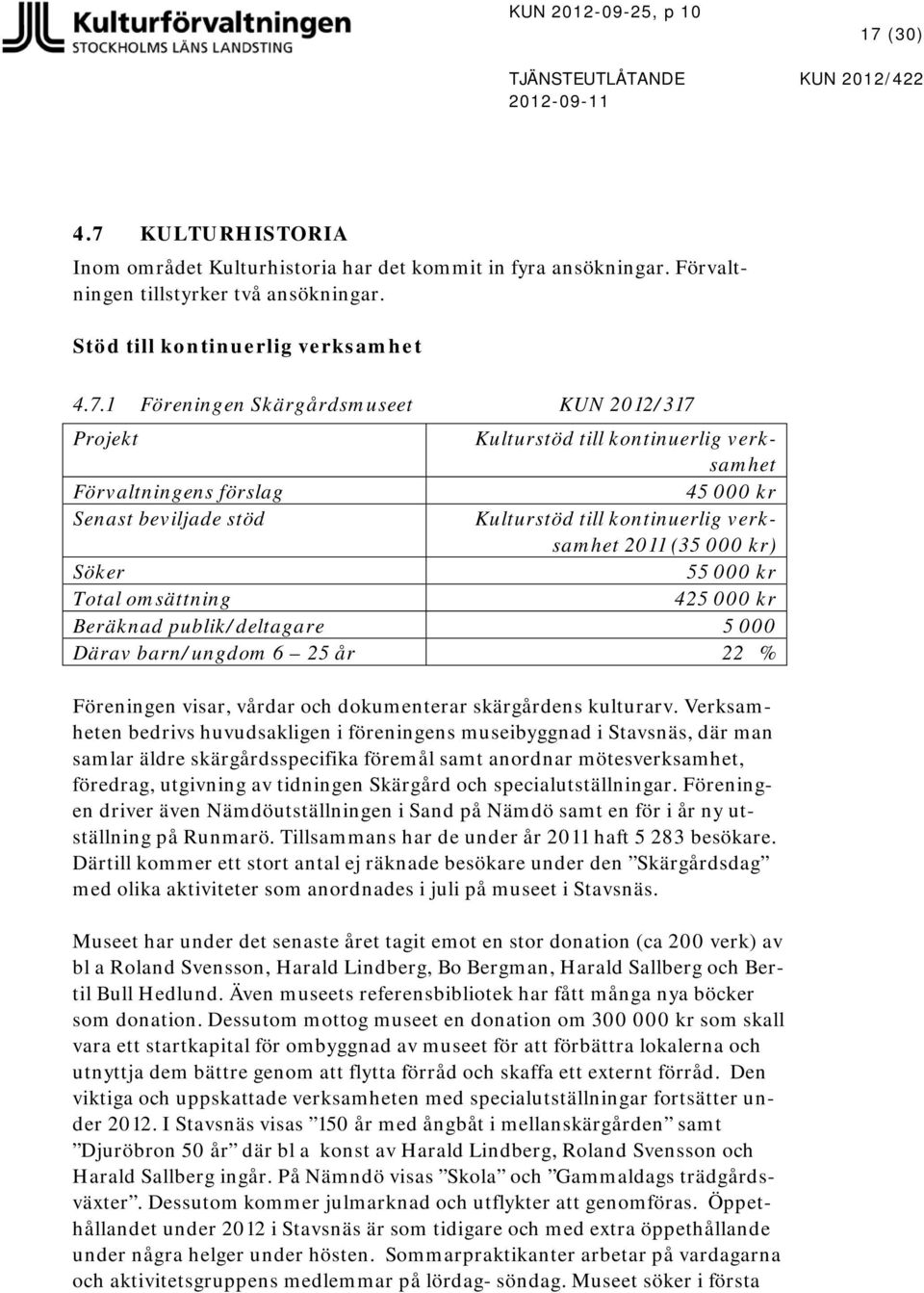 1 Föreningen Skärgårdsmuseet KUN 2012/317 Projekt Kulturstöd till kontinuerlig verksamhet Förvaltningens förslag 45 000 kr Senast beviljade stöd Kulturstöd till kontinuerlig verksamhet 2011 (35 000