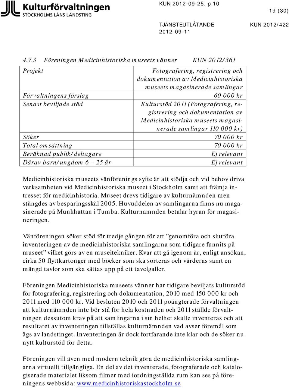 Senast beviljade stöd Kulturstöd 2011 (Fotografering, registrering och dokumentation av Medicinhistoriska museets magasinerade samlingar 110 000 kr) Söker 70 000 kr Total omsättning 70 000 kr