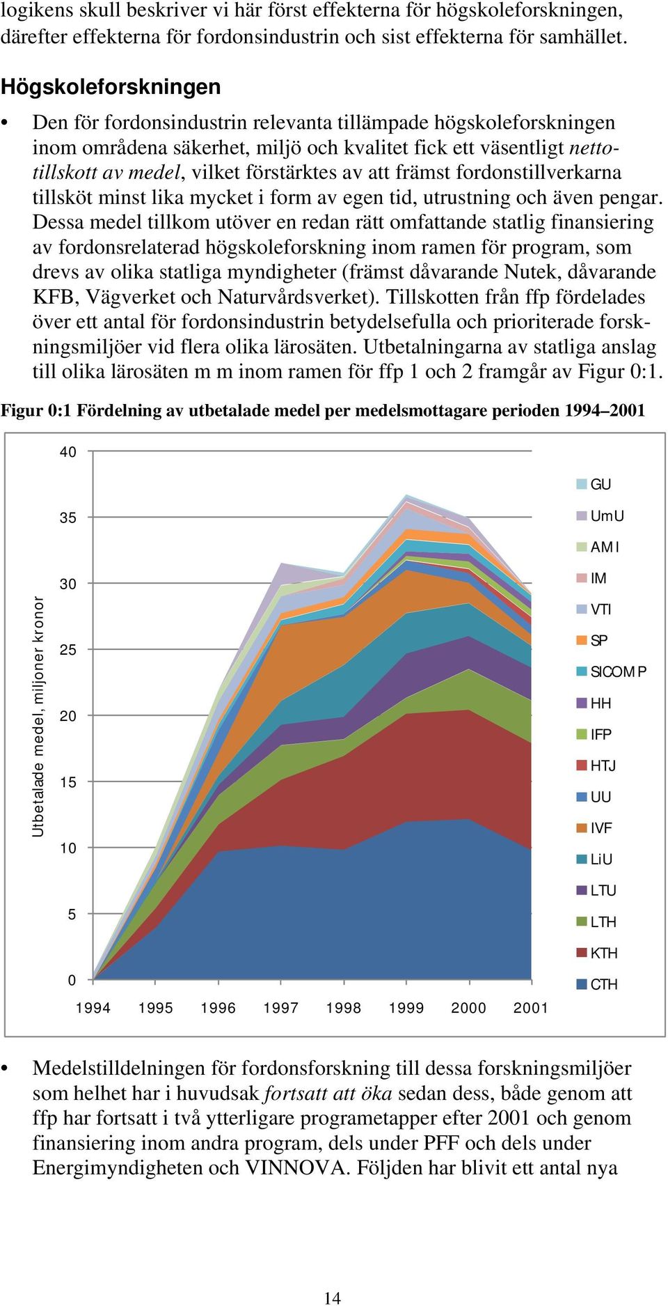 främst fordonstillverkarna tillsköt minst lika mycket i form av egen tid, utrustning och även pengar.