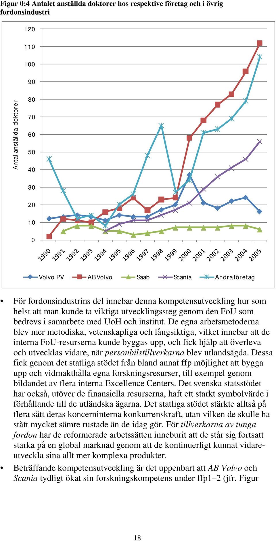 De egna arbetsmetoderna blev mer metodiska, vetenskapliga och långsiktiga, vilket innebar att de interna FoU-resurserna kunde byggas upp, och fick hjälp att överleva och utvecklas vidare, när