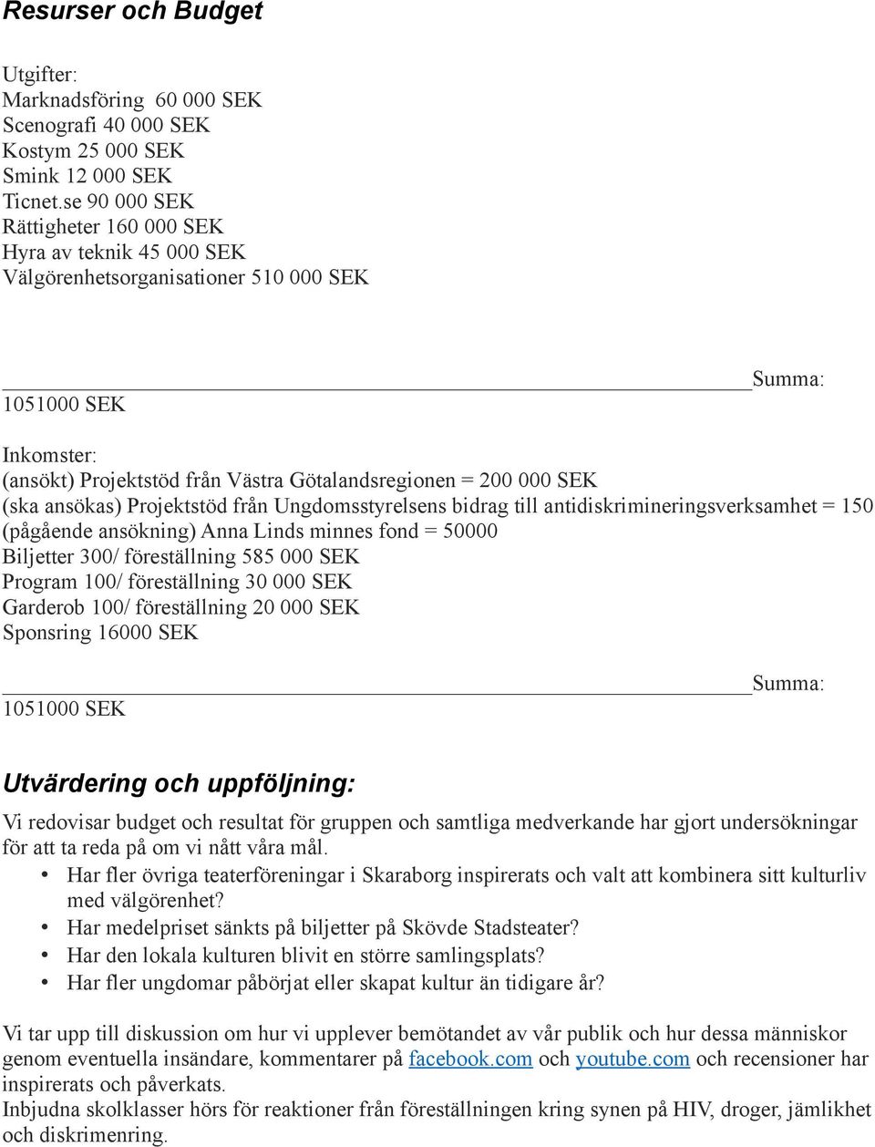 (ska ansökas) Projektstöd från Ungdomsstyrelsens bidrag till antidiskrimineringsverksamhet = 150 (pågående ansökning) Anna Linds minnes fond = 50000 Biljetter 300/ föreställning 585 000 SEK Program