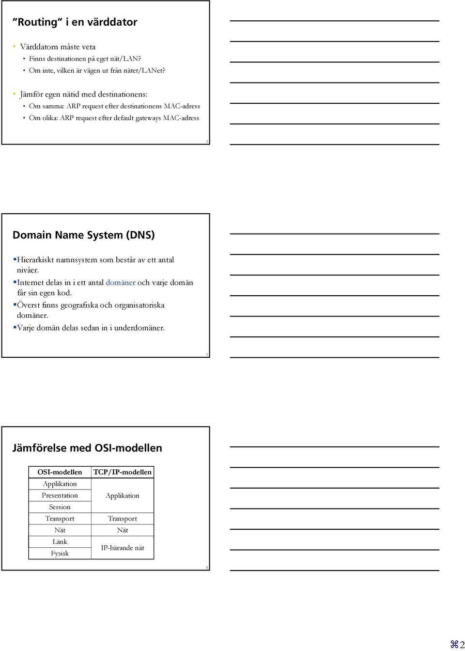 (DNS) Hierarkiskt namnsystem som består av ett antal nivåer. Internet delas in i ett antal domäner och varje domän får sin egen kod.