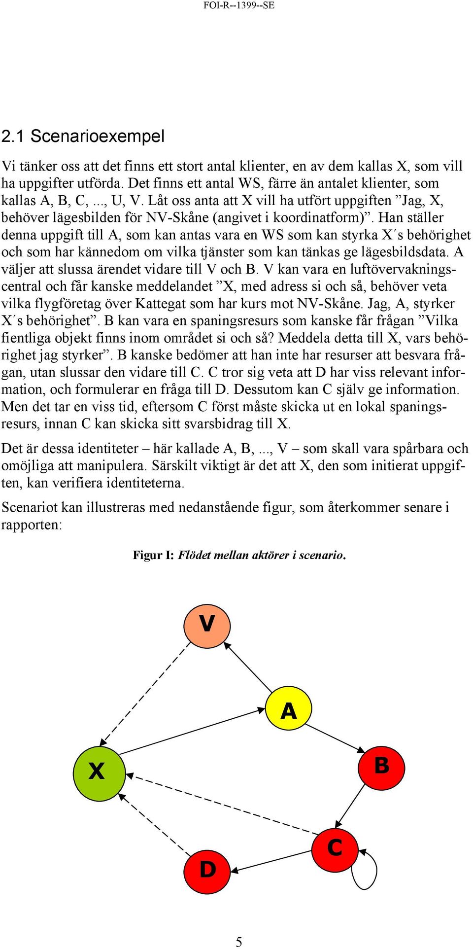 Han ställer denna uppgift till A, som kan antas vara en WS som kan styrka X s behörighet och som har kännedom om vilka tjänster som kan tänkas ge lägesbildsdata.