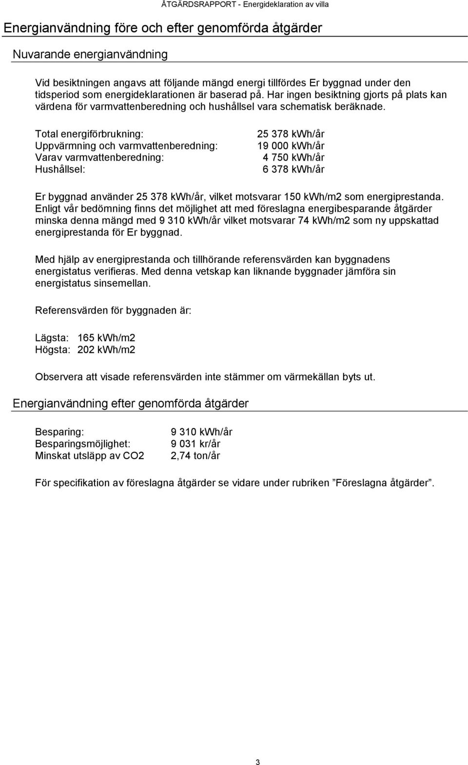 Total energiförbrukning: Uppvärmning och varmvattenberedning: Varav varmvattenberedning: Hushållsel: 25 378 kwh/år 19 000 kwh/år 4 750 kwh/år 6 378 kwh/år Er byggnad använder 25 378 kwh/år, vilket