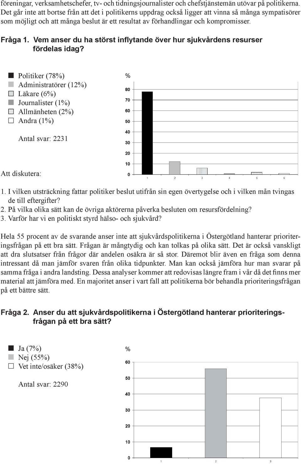 Vem anser du ha störst inflytande över hur sjukvårdens resurser fördelas idag?