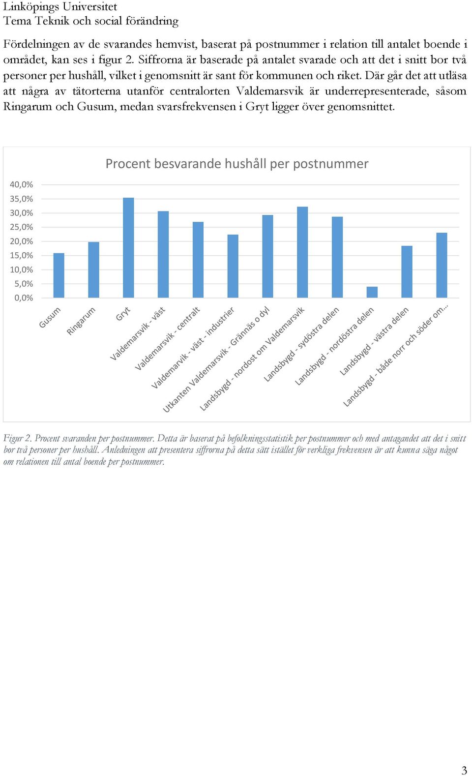 Där går det att utläsa att några av tätorterna utanför centralorten Valdemarsvik är underrepresenterade, såsom Ringarum och Gusum, medan svarsfrekvensen i Gryt ligger över genomsnittet.