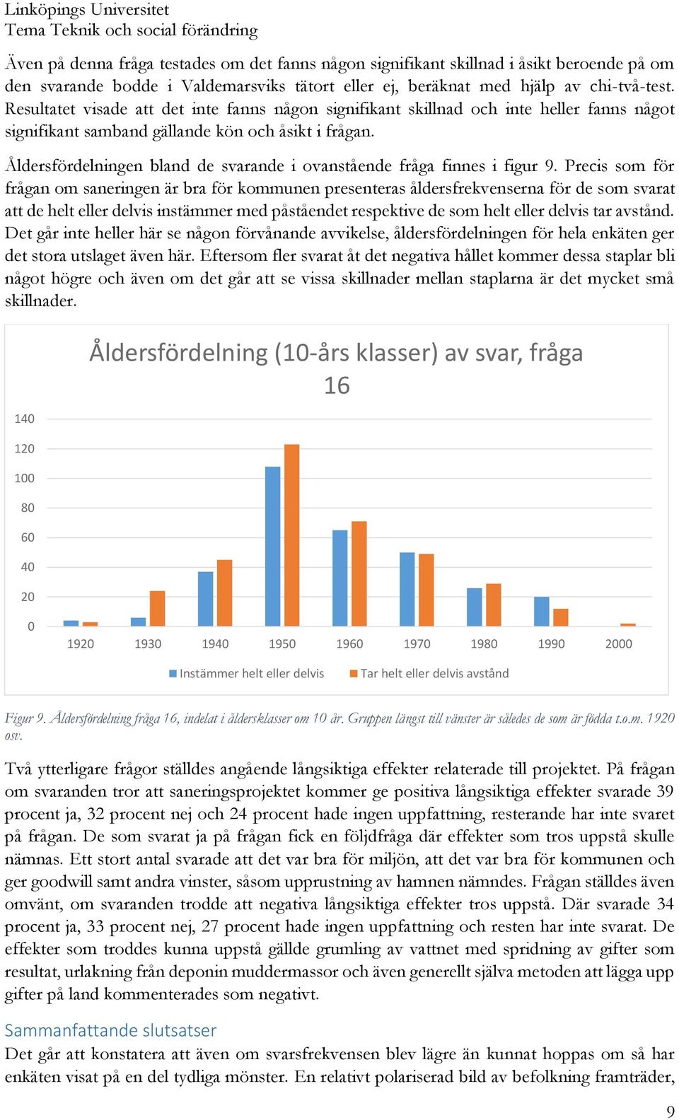 Åldersfördelningen bland de svarande i ovanstående fråga finnes i figur 9.