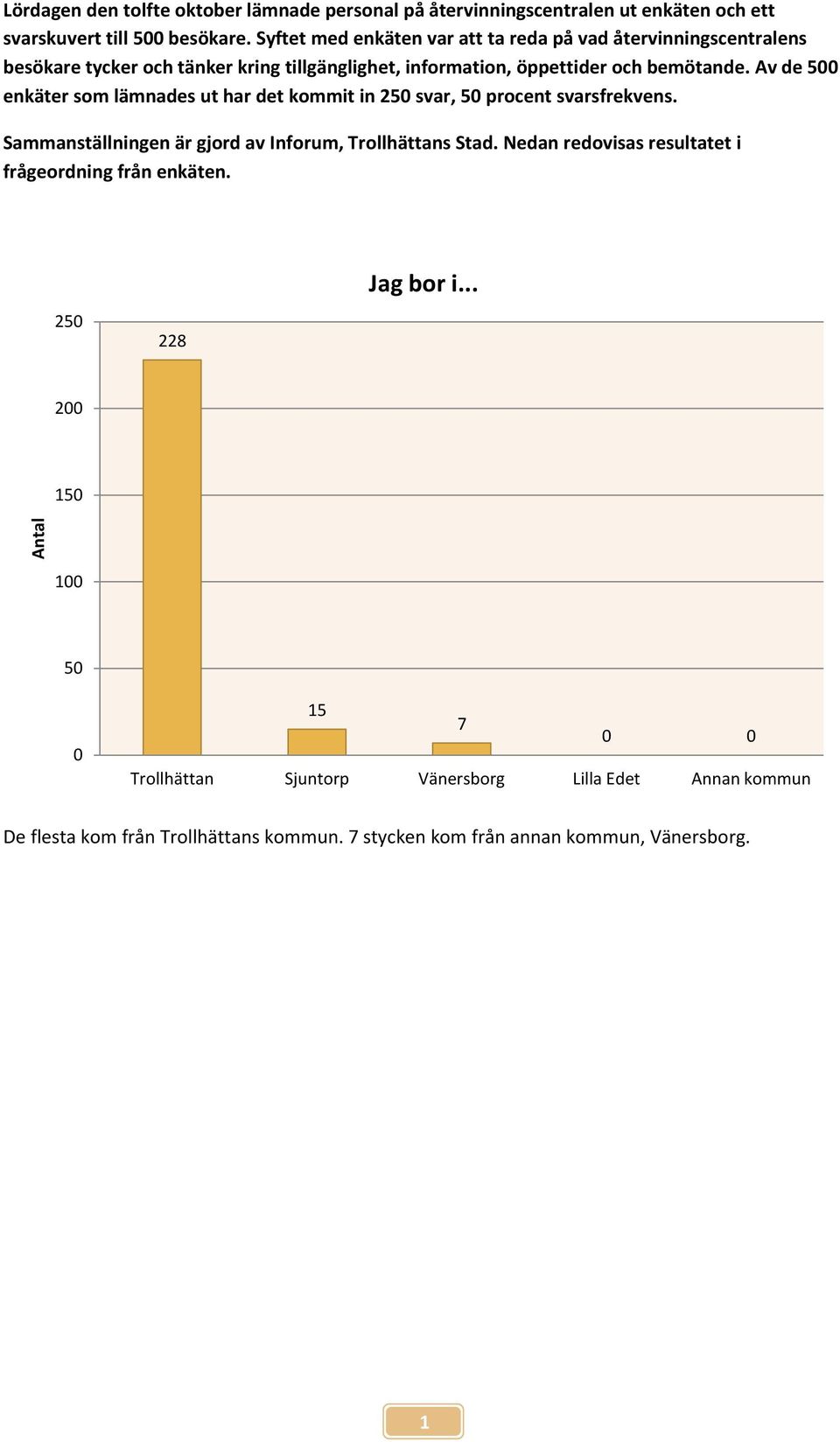 Av de 5 enkäter som lämnades ut har det kommit in 25 svar, 5 procent svarsfrekvens. Sammanställningen är gjord av Inforum, Trollhättans Stad.