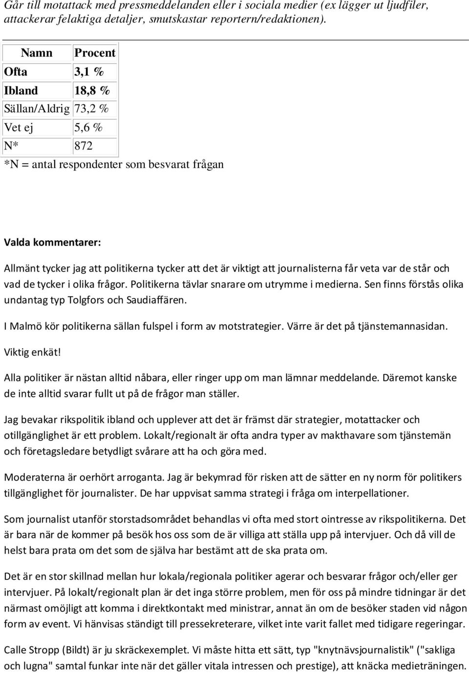 tycker i olika frågor. Politikerna tävlar snarare om utrymme i medierna. Sen finns förstås olika undantag typ Tolgfors och Saudiaffären. I Malmö kör politikerna sällan fulspel i form av motstrategier.