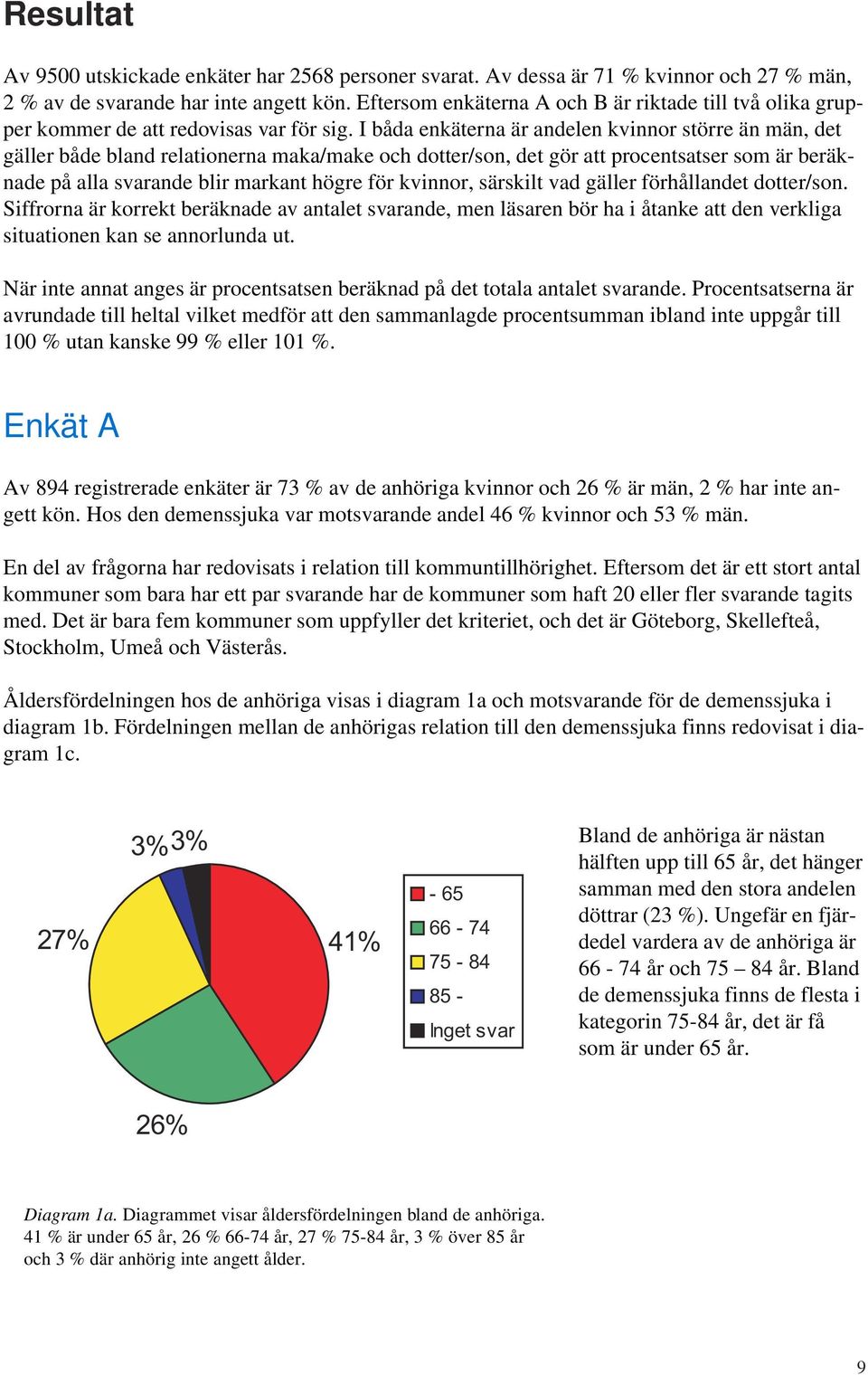 I båda enkäterna är andelen kvinnor större än män, det gäller både bland relationerna maka/make och dotter/son, det gör att procentsatser som är beräknade på alla svarande blir markant högre för