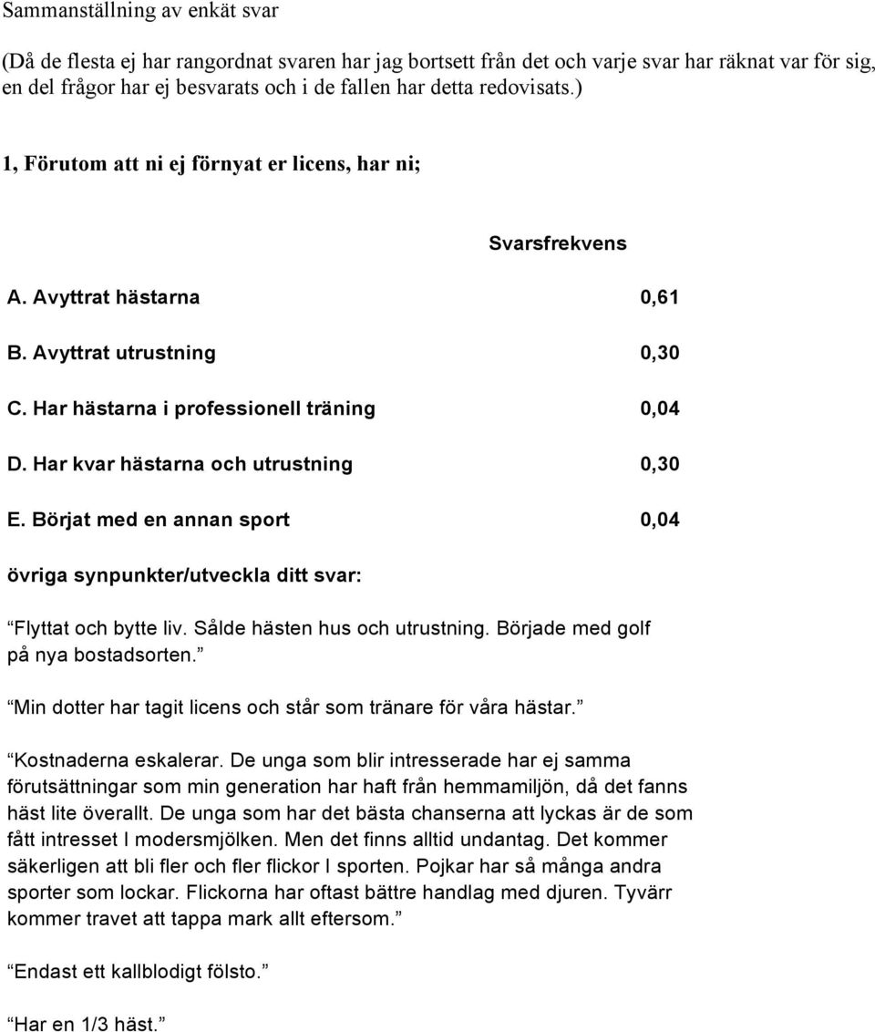 Har kvar hästarna och utrustning 0,30 E. Börjat med en annan sport 0,04 Flyttat och bytte liv. Sålde hästen hus och utrustning. Började med golf på nya bostadsorten.