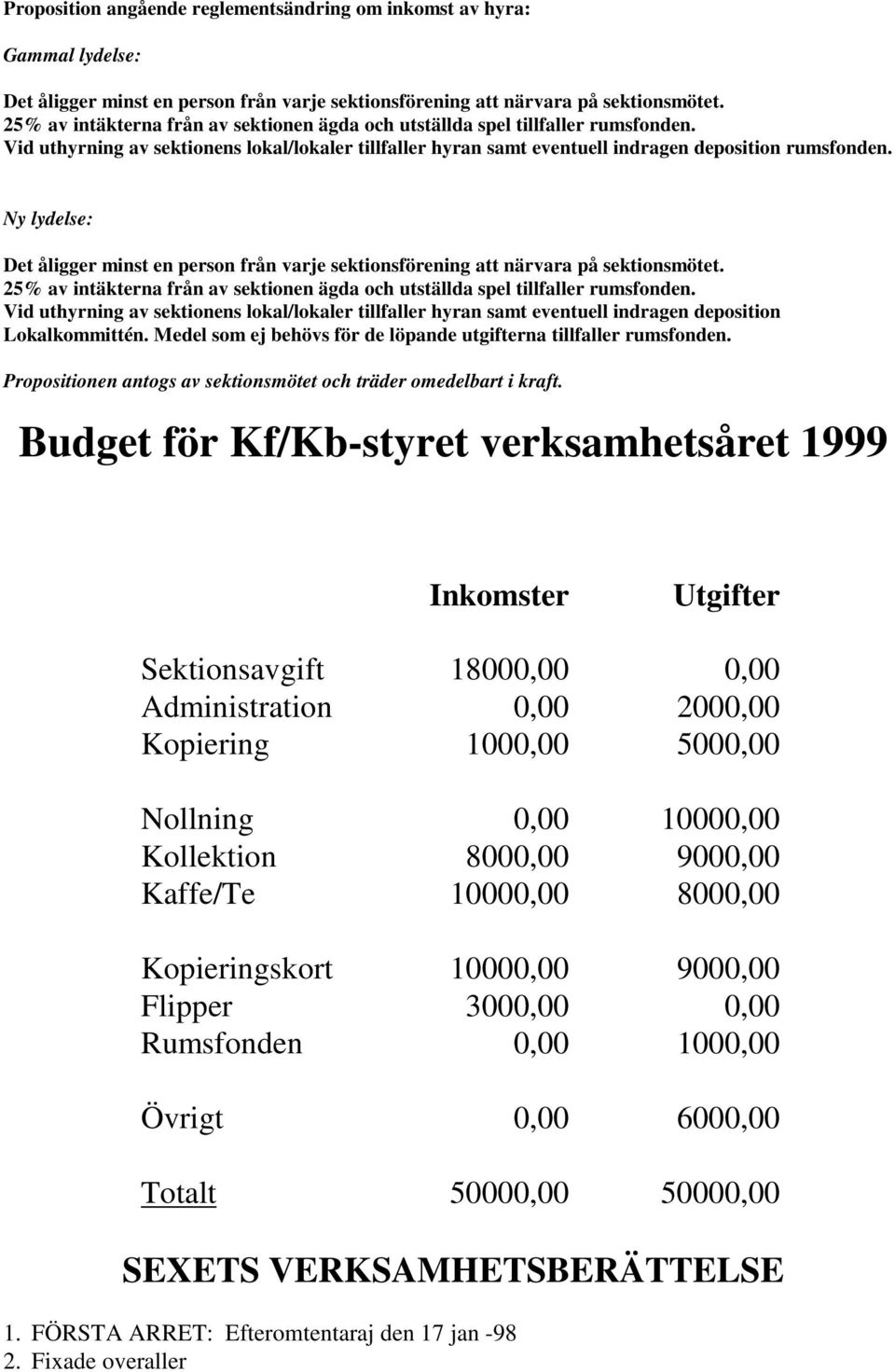 Det åligger minst en person från varje sektionsförening att närvara på sektionsmötet. 25% av intäkterna från av sektionen ägda och utställda spel tillfaller rumsfonden.