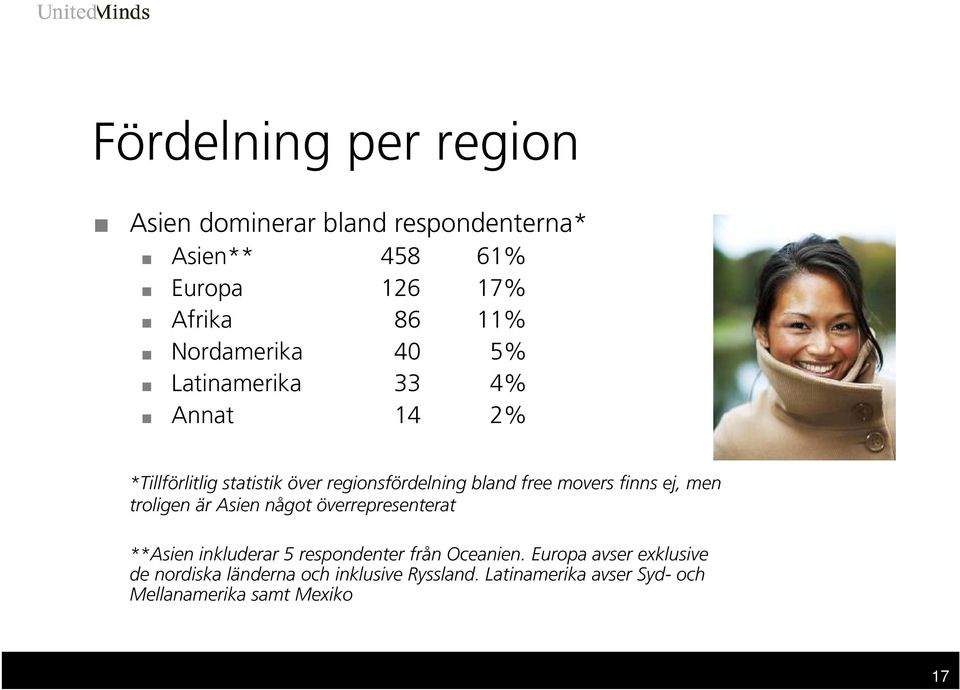 movers finns ej, men troligen är Asien något överrepresenterat **Asien inkluderar 5 respondenter från Oceanien.