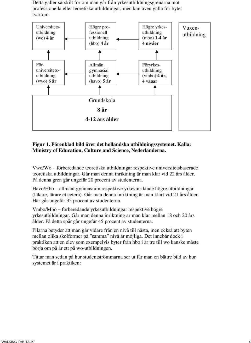 (havo) 5 år Föryrkesutbildning (vmbo) 4 år, 4 vägar Grundskola 8 år 4-12 års ålder Figur 1. Förenklad bild över det holländska utbildningssystemet.