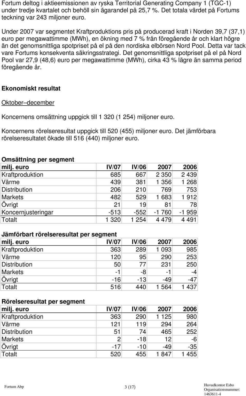 Under var segmentet Kraftproduktions pris på producerad kraft i Norden 39,7 (37,1) euro per megawattimme (MWh), en ökning med 7 % från föregående år och klart högre än det genomsnittliga spotpriset