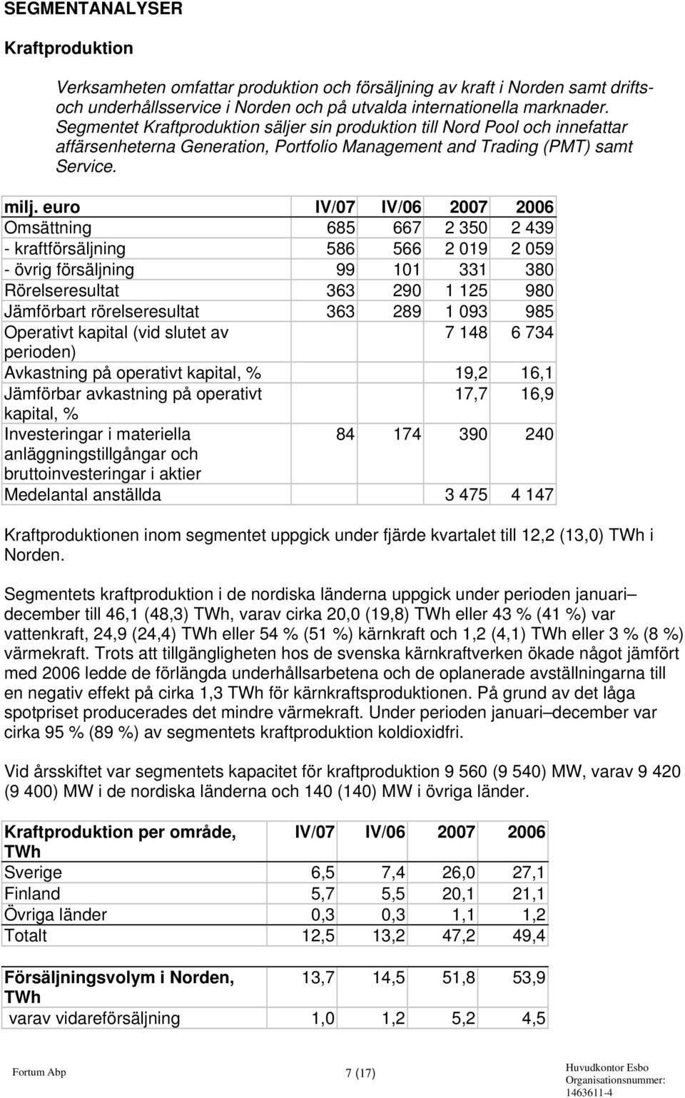 euro IV/07 IV/06 Omsättning 685 667 2 350 2 439 - kraftförsäljning 586 566 2 019 2 059 - övrig försäljning 99 101 331 380 Rörelseresultat 363 290 1 125 980 Jämförbart rörelseresultat 363 289 1 093