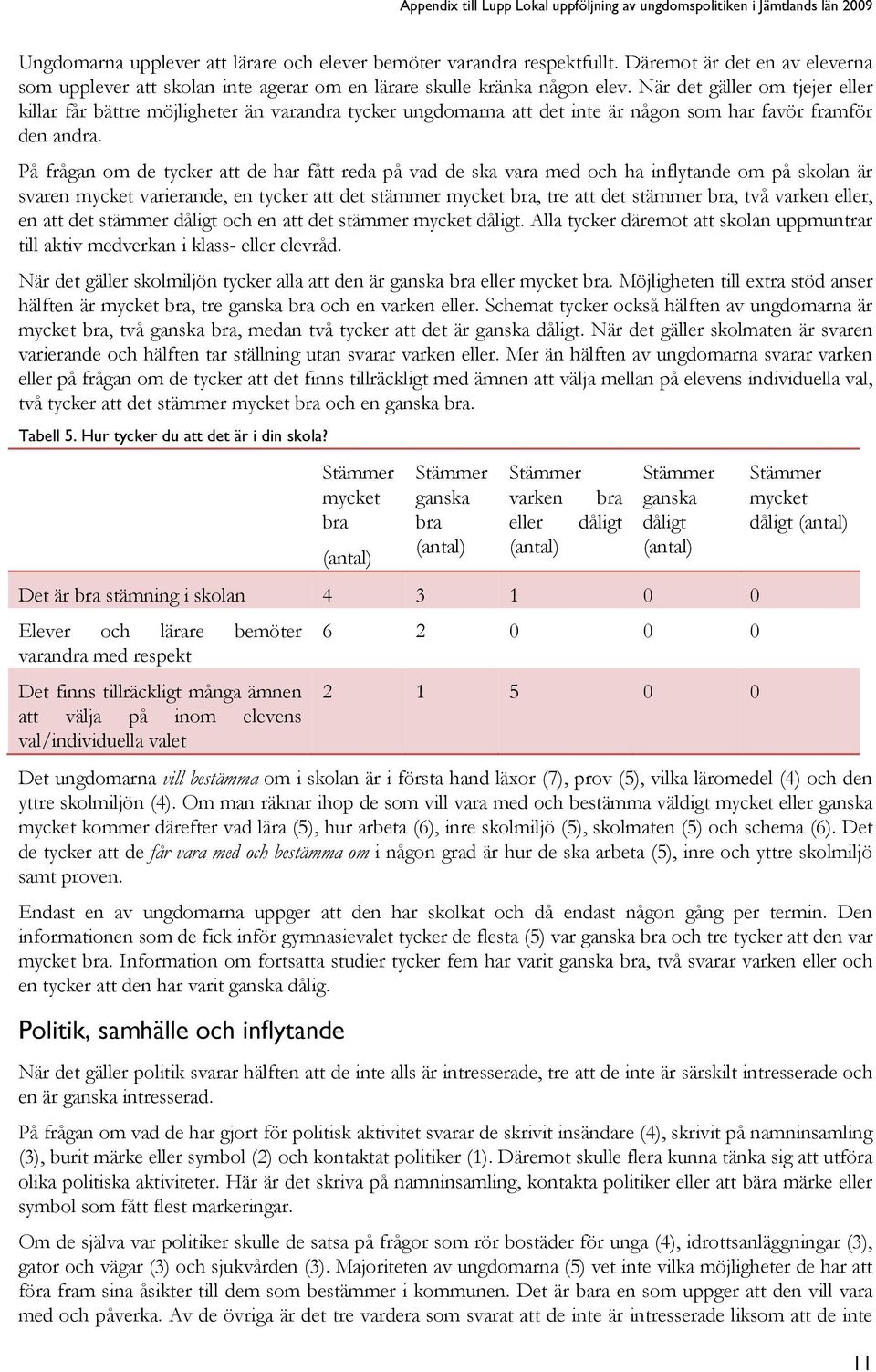 På frågan om de tycker att de har fått reda på vad de ska vara med och ha inflytande om på skolan är svaren mycket varierande, en tycker att det stämmer mycket bra, tre att det stämmer bra, två