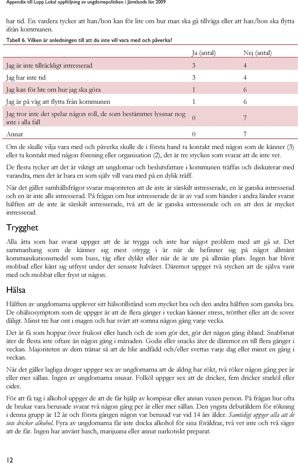 som bestämmer lyssnar nog inte i alla fall 0 7 Annat 0 7 Nej (antal) Om de skulle vilja vara med och påverka skulle de i första hand ta kontakt med någon som de känner (3) eller ta kontakt med någon