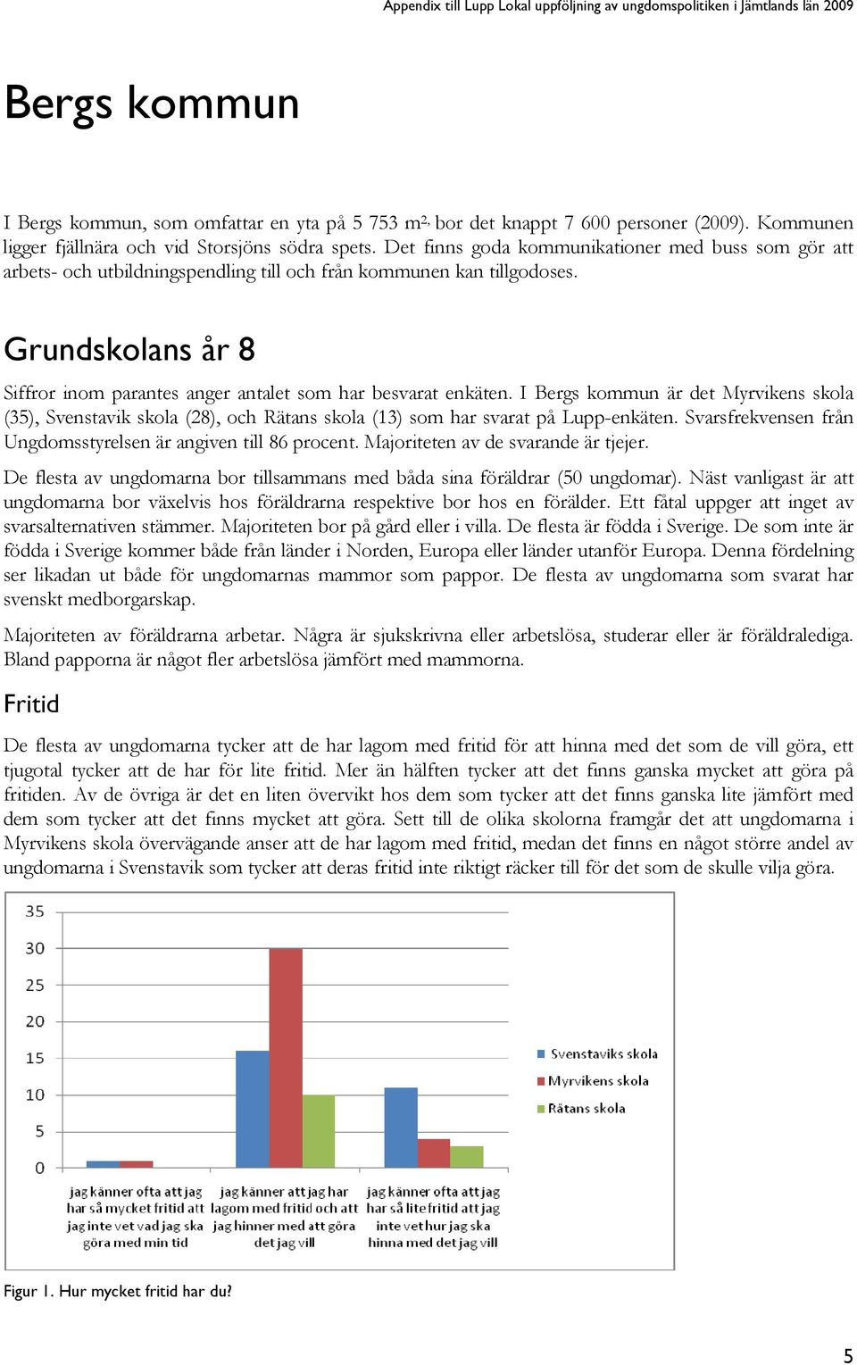 Grundskolans år 8 Siffror inom parantes anger antalet som har besvarat enkäten. I Bergs kommun är det Myrvikens skola (35), Svenstavik skola (28), och Rätans skola (13) som har svarat på Lupp-enkäten.