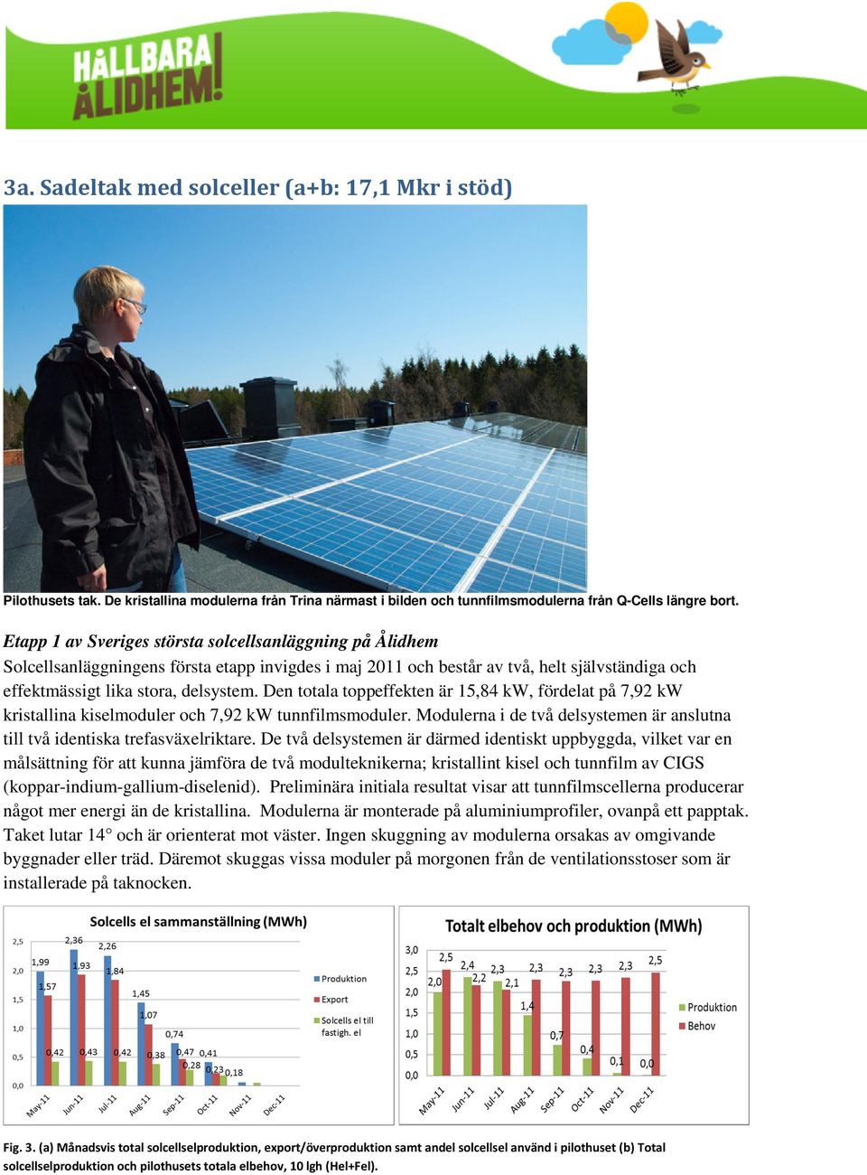 Den totala toppeffekten är 15,84 kw, fördelat på 7,92 kw kristallina kiselmoduler och 7,92 kw tunnfilmsmoduler. Modulerna i de två delsystemen är anslutna till två identiska trefasväxelriktare.