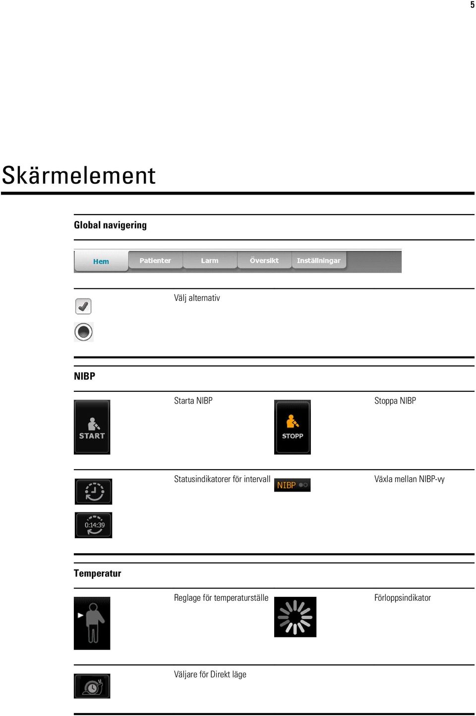 intervall Växla mellan NIBP-vy Temperatur Reglage