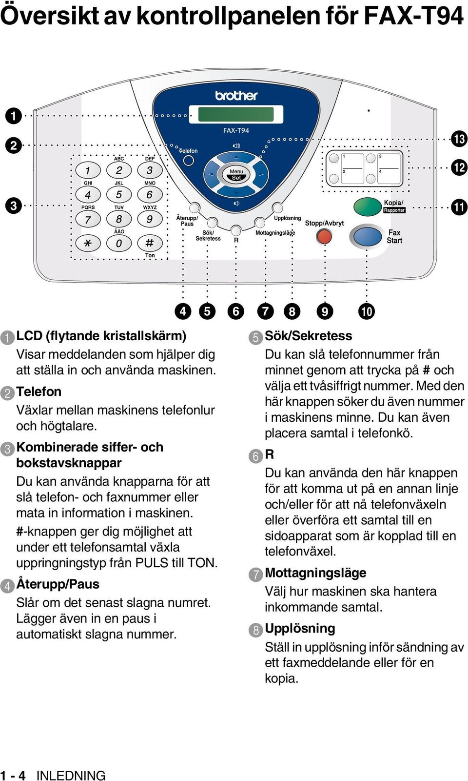 #-knappen ger dig möjlighet att under ett telefonsamtal växla uppringningstyp från PULS till TON. 4 Återupp/Paus Slår om det senast slagna numret. Lägger även in en paus i automatiskt slagna nummer.