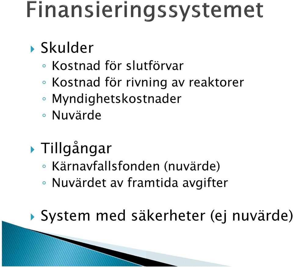 Tillgångar Kärnavfallsfonden (nuvärde) Nuvärdet