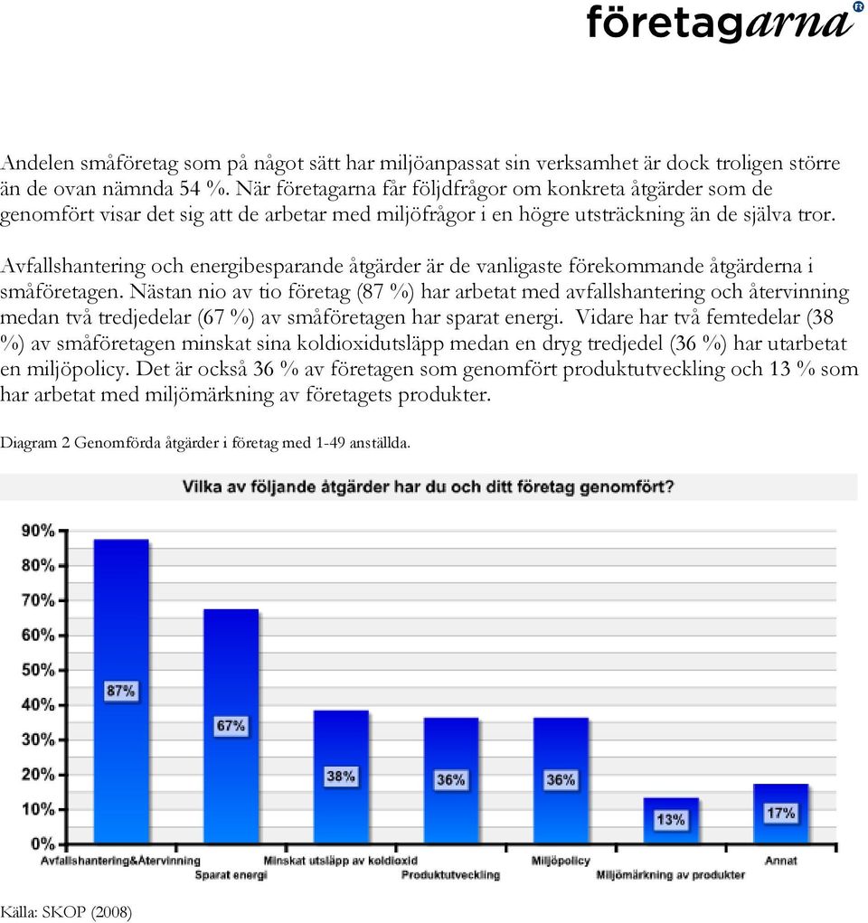 Avfallshantering och energibesparande åtgärder är de vanligaste förekommande åtgärderna i småföretagen.