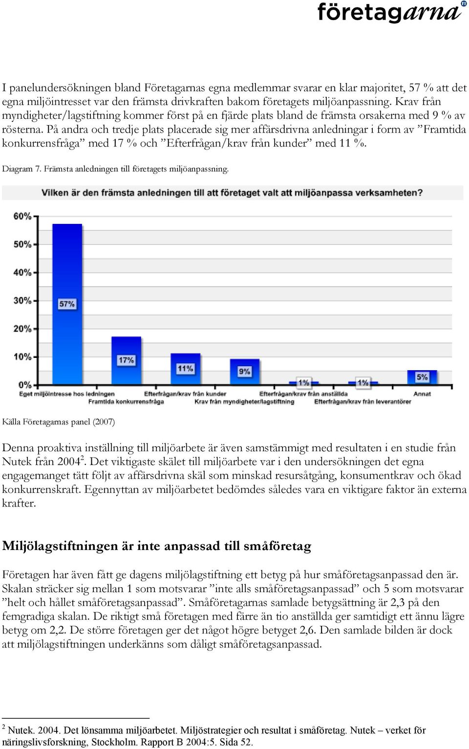 På andra och tredje plats placerade sig mer affärsdrivna anledningar i form av Framtida konkurrensfråga med 17 % och Efterfrågan/krav från kunder med 11 %. Diagram 7.