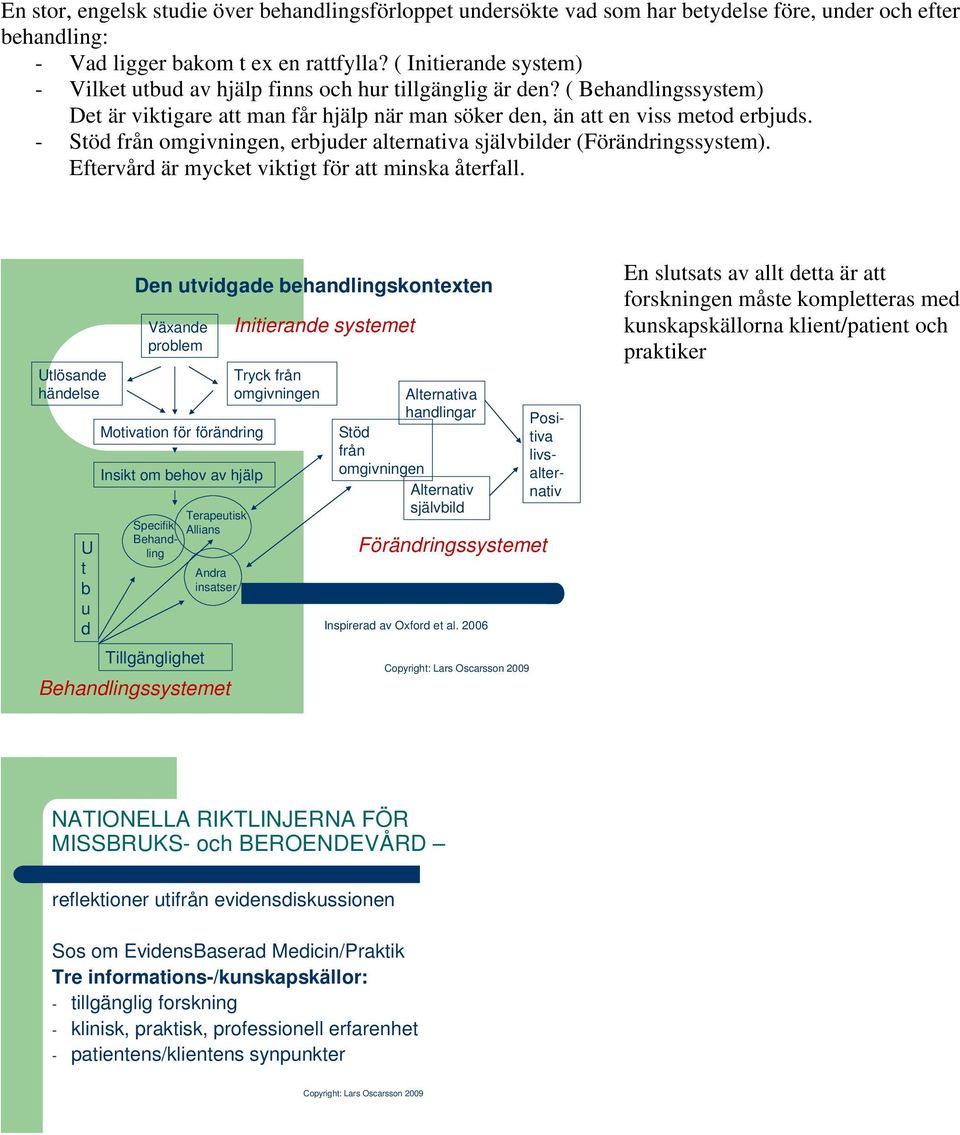 - Stöd från omgivningen, erbjuder alternativa självbilder (Förändringssystem). Eftervård är mycket viktigt för att minska återfall.