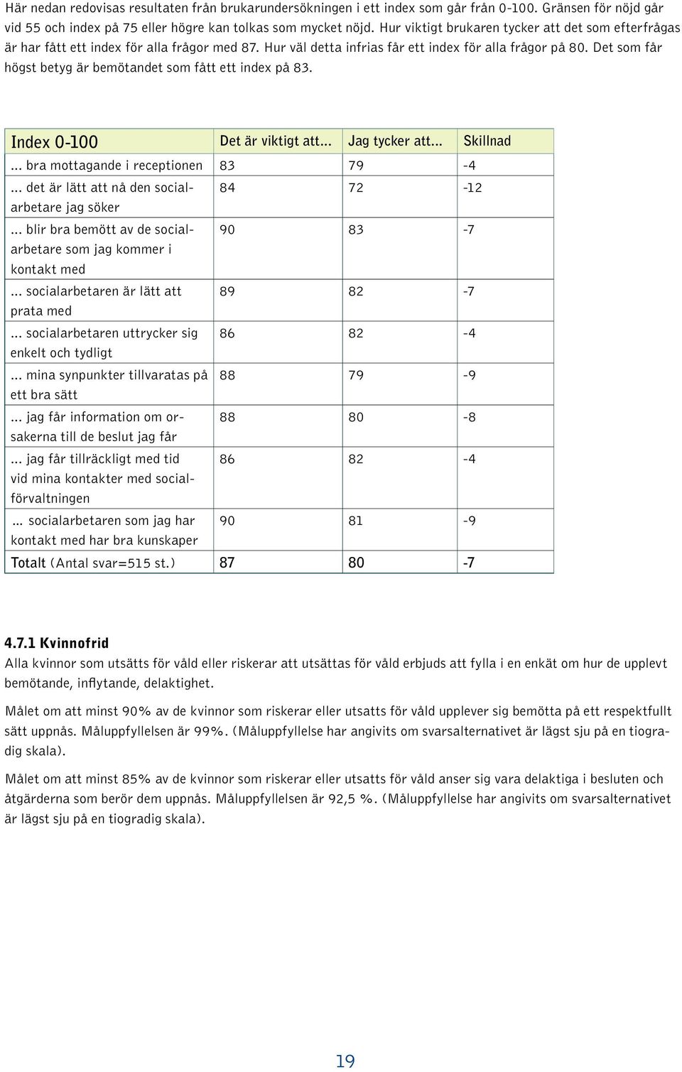 Det som får högst betyg är bemötandet som fått ett index på 83. Index 0-100 Det är viktigt att... g tycker att... Skillnad... bra mottagande i receptionen 83 79-4.