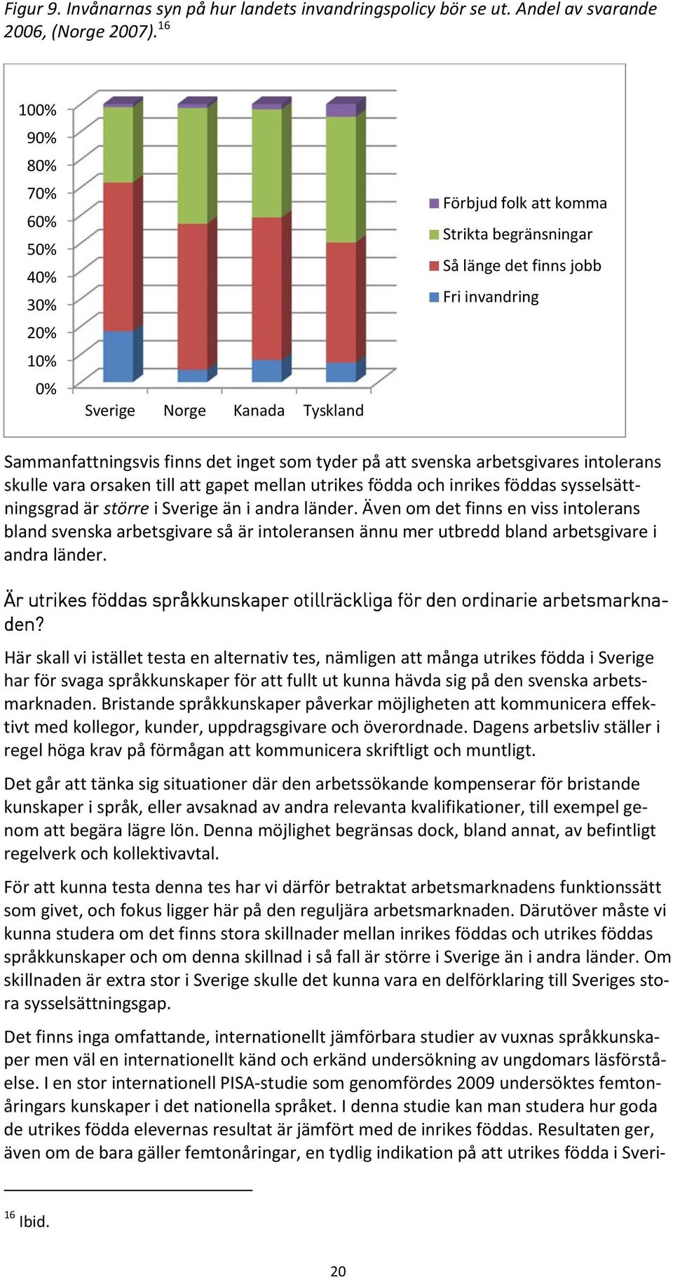 tyder på att svenska arbetsgivares intolerans skulle vara orsaken till att gapet mellan utrikes födda och inrikes föddas sysselsättningsgrad är större i Sverige än i andra länder.