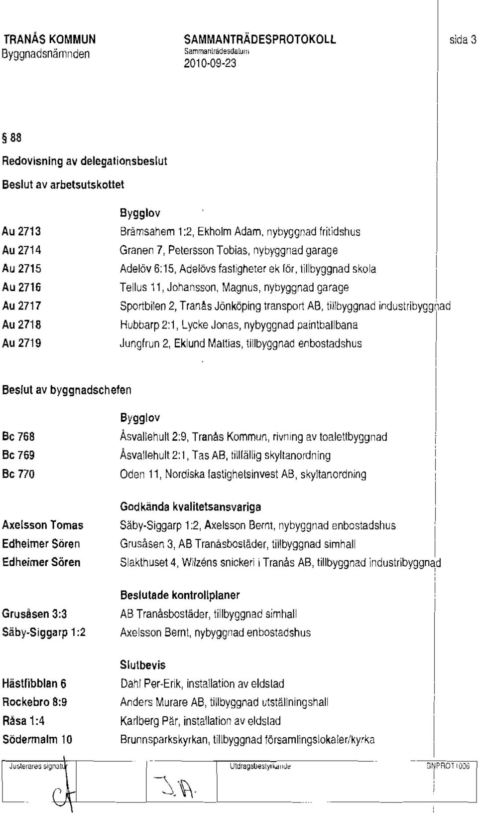 Sportbilen 2, Tranås Jönköping transport AB, tillbyggnad industribyggnad Hubbarp 2:1, Lycke Jonas, nybyggnad painibalibana Junglrun 2, Eklund Maltias, tillbyggnad enbostadshus Beslut av